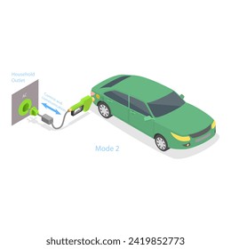 3D Isometric Flat Vector Illustration of Electric Car Charging Modes, Different Plugs. Item 2