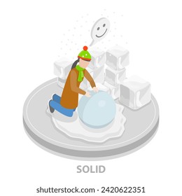 3D Isometric Flat Vector Illustration of Denisity Of Matter, Solid, Liquid, Gase State. Item 1