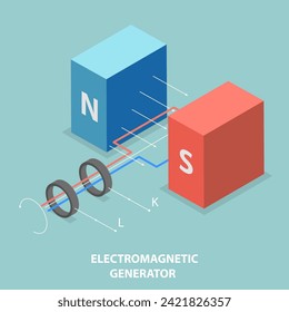 3D-Isometrisches flaches Vektorgrafik des elektromagnetischen Generators, einfacher elektrischer Motor