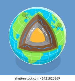 3D Isometric Flat Vector Illustration of Earth Structure Layers, Education Diagram