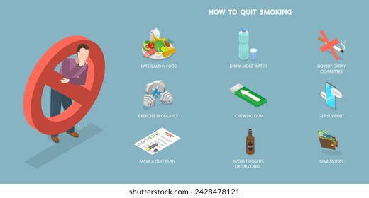 3D Isometric Flat Vector Illustration of How To Quit Smoking, Stop Addiction and Overcoming Nicotine