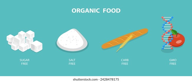 3D Isometric Flat Vector Illustration of No Sugar, Salt, GMO and carbs, Dietary Without Allergens and Sweeteners