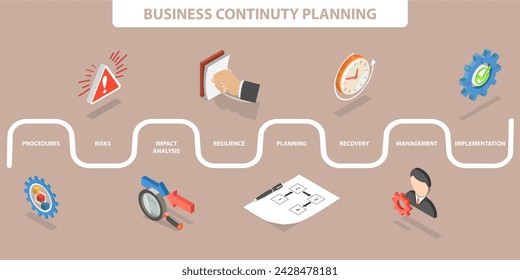 3D Isometric Flat Vector Illustration of Business Continuty Planning, Crisis Management