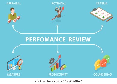 Ilustración vectorial plana isométrica 3D de la revisión del rendimiento, evaluación del trabajo del empleado