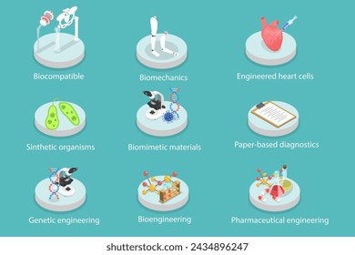 3D Isometric Flat Vector Illustration of Biotechnology, Discovery, Research and Innovation