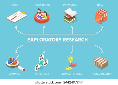 3D Isometric Flat Vector Illustration of Exploratory Research, Social Data Collection