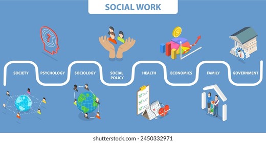 3D Isometric Flat Vector Illustration of Social Work, Society and Community