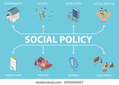 Ilustración vectorial plana isométrica 3D de política social, Educación, reformas y servicios