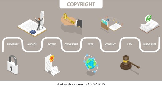 3D Isometric Flat Vector Illustration of Copyright, Intellectual Property, Trademark