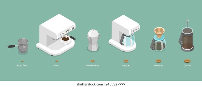 3D Isometric Flat Vector Illustration of Coffee Grind Size Chart, Brewing Tips