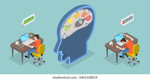 3D Isometric Flat Vector Illustration of Work Burnout vs Increased Productivity, Productive and Tired Employee Comparison