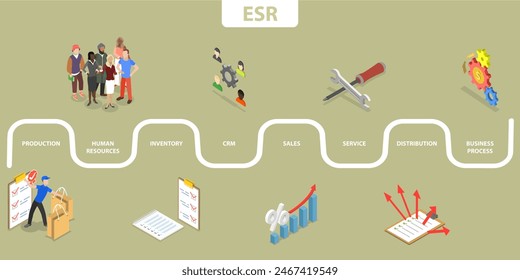 3D Isometric Flat Vector Illustration of ERP as Enterprise Resource Planning, Productivity and Improvement