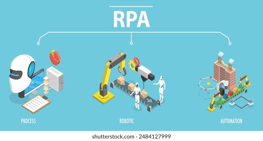 Ilustración vectorial plana isométrica 3D de RPA, automatización robótica de procesos con codificación y análisis