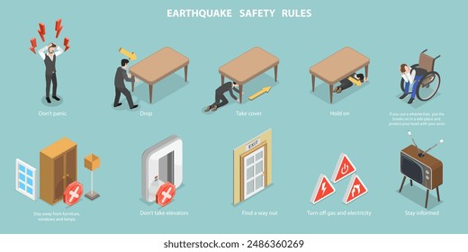 Ilustración vectorial plana isométrica 3D de las reglas de seguridad de terremotos , instrucción en caso de emergencia