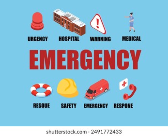 Ilustración vectorial plana isométrica 3D del concepto de emergencia, urgencia, advertencia, rescate