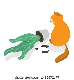 3D Isometric Flat Vector Illustration of Naughty Pets, Scenes With Cute Cats. Item 3
