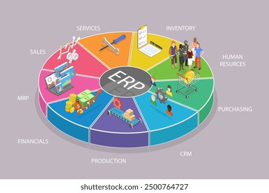 3D Isometric Flat Vector Illustration of Enterprise Resource Planning, EPR Business Management