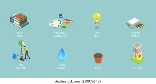 3D Isometric Flat Vector Illustration of Social Eco Care, Environmental and Educational Initiatives