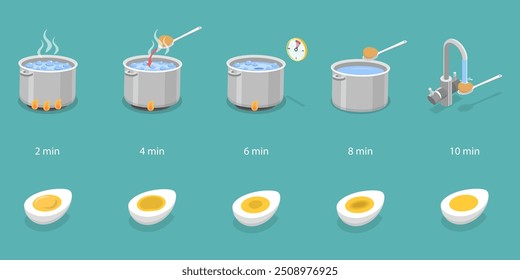 3D Isometric Flat Vector Illustration of Instruction How To Boiling Eggs, Cooking Time and Stages