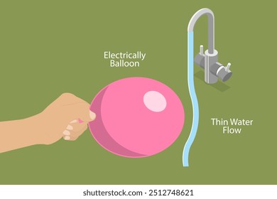 Ilustración vectorial plana isométrica 3D de la atracción estática, electricidad que lleva a la corriente de agua de doblez en un experimento