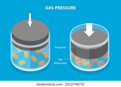 3D Isometric Flat Vector Illustration of Gas Pressure Defined by Air, General Physics Study