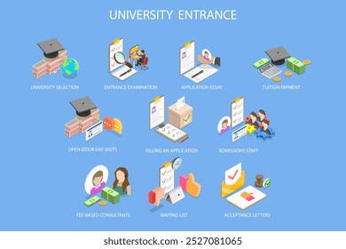 Ilustração de vetor plana isométrica 3D da entrada da universidade, Diretriz dos alunos