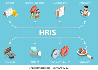 3D Isometric Flat Vector Illustration of Human Resource Management System, HRMS