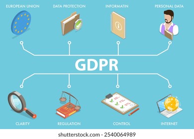 3D Isometric Flat Vector Illustration of GDPR, Protecting Personal Data On Websites