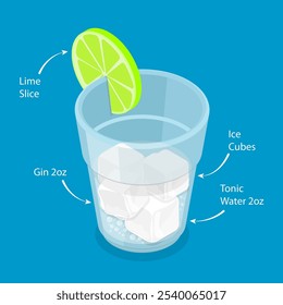 3D Isometric Flat Vector Illustration of Tonic Cocktail Recipe, Ingredient Proportions