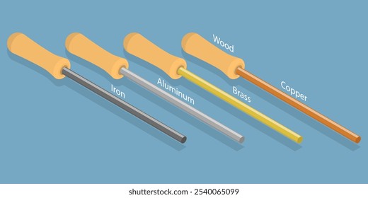 3D Isometric Flat Vector Illustration of Thermal Conductors, Comparison Of Conductivity In Good Heat Conductors