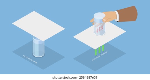 3D Isometric Flat Vector Illustration of Science Test, Trick Experiment Upside Down Glass Water Trick