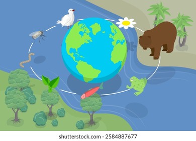 3D Isometric Flat Vector Illustration of Biodiversity, The Concept Of Protecting Species Variety And Differences Through Biodiversity