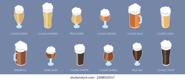 3D Isometric Flat Vector Illustration of Types Of Beer, Beverages in Recommended Glasses