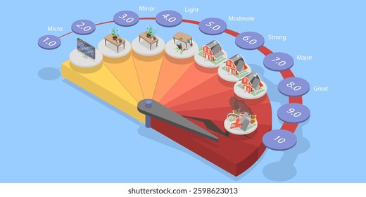 3D Isometric Flat Vector Illustration of Magnitude Levels of Earthquake , Scale to Evaluate a Disaster