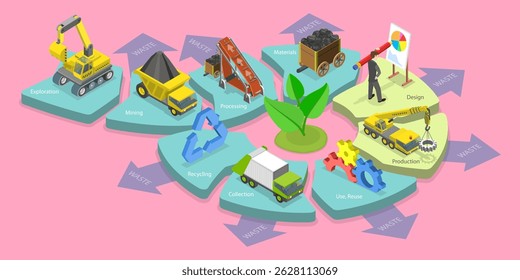 Ilustração de vetor plana isométrica 3D da economia circular, conceito de utilização eficiente de recursos