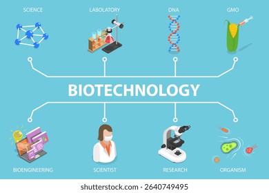 3D Isometric Flat Vector Illustration of Biotechnology, Professional Genetic Research Lab