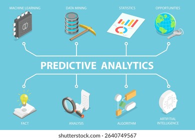 3D Isometric Flat Vector Illustration of Creative Predictive Analytics, Information Processing and Research