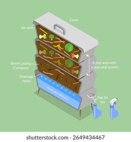 3D Isometric Flat Vector Illustration of Composting Process, Outline Diagram Of Worm Composting As Eco-Friendly Waste Management Method