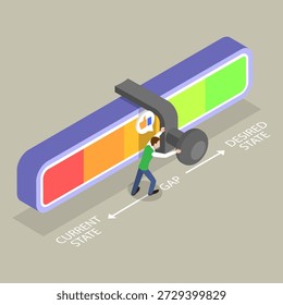 Ilustración vectorial plana isométrica 3D de la brecha entre el estado actual y deseado, concepto de análisis de planificación estratégica