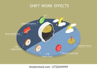 3D Isometric Flat Vector