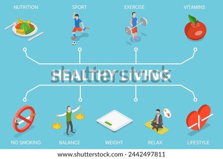 3D Isometric Flat Vector Illustration of Healthy Living, Energetic and Natural Lifestyle