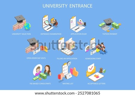 3D Isometric Flat Vector Illustration of University Entrance, Students Guideline
