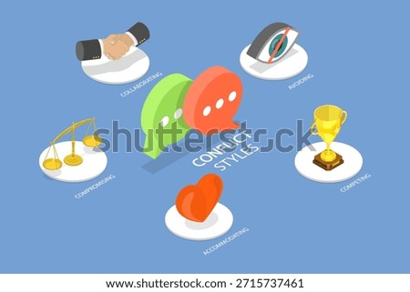 3D Isometric Flat Vector Illustration of Conflict Kinds, Diagram Outlining Conflict Styles For Disputes And Disagreements Handling