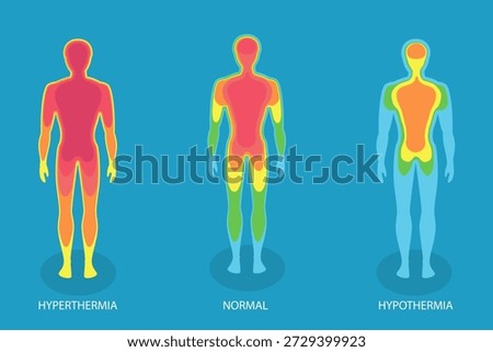 3D Isometric Flat Vector Illustration of Human Body Temperature, Hyperthermia And Hypothermia