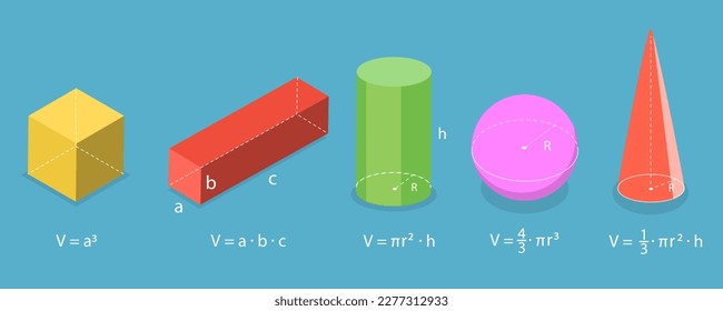 3D Isometric Flat Vector Set of Polygon Formulas, Geometric Shapes