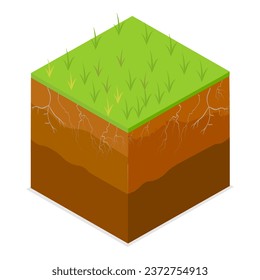 3D Isometric Flat Vector Set of Different Soil Layers. Item 2