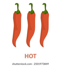 3D Isometric Flat Vector Set of Hot Chili Peppers, Foodd Spicy Levels. Item 2