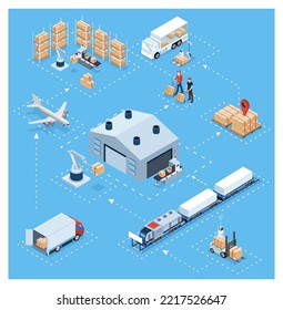 3D concepto de red logística global isométrica con servicio de operación de transporte, exportación, importación, carga, aire, carretera, entrega marítima. Ilustración del vector EPS 10