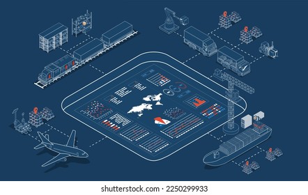 3D isometric Global logistics network concept with Transportation operation service, Supply Chain Management - SCM, Company Logistics Processes. Vector illustration EPS 10