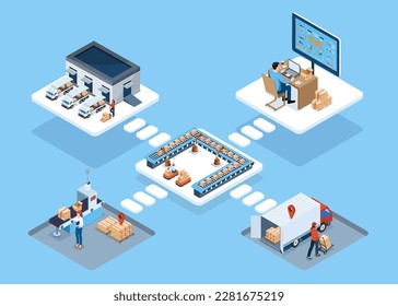 3D isometric Global logistics network concept with Transportation operation service, Supply Chain Management - SCM, Company Logistics Processes. Vector illustration EPS 10